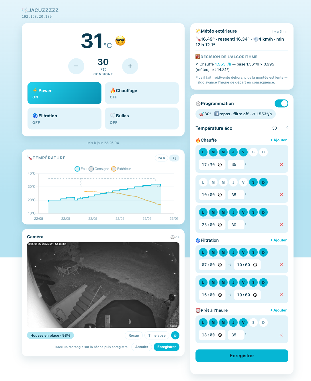Dashboard desktop — jauge de température, toggles, graphique 7 jours, caméra, météo, scheduler